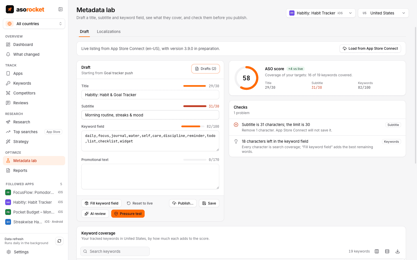 Metadata lab with title, subtitle and keyword field inputs, character counters, an ASO score and checks
